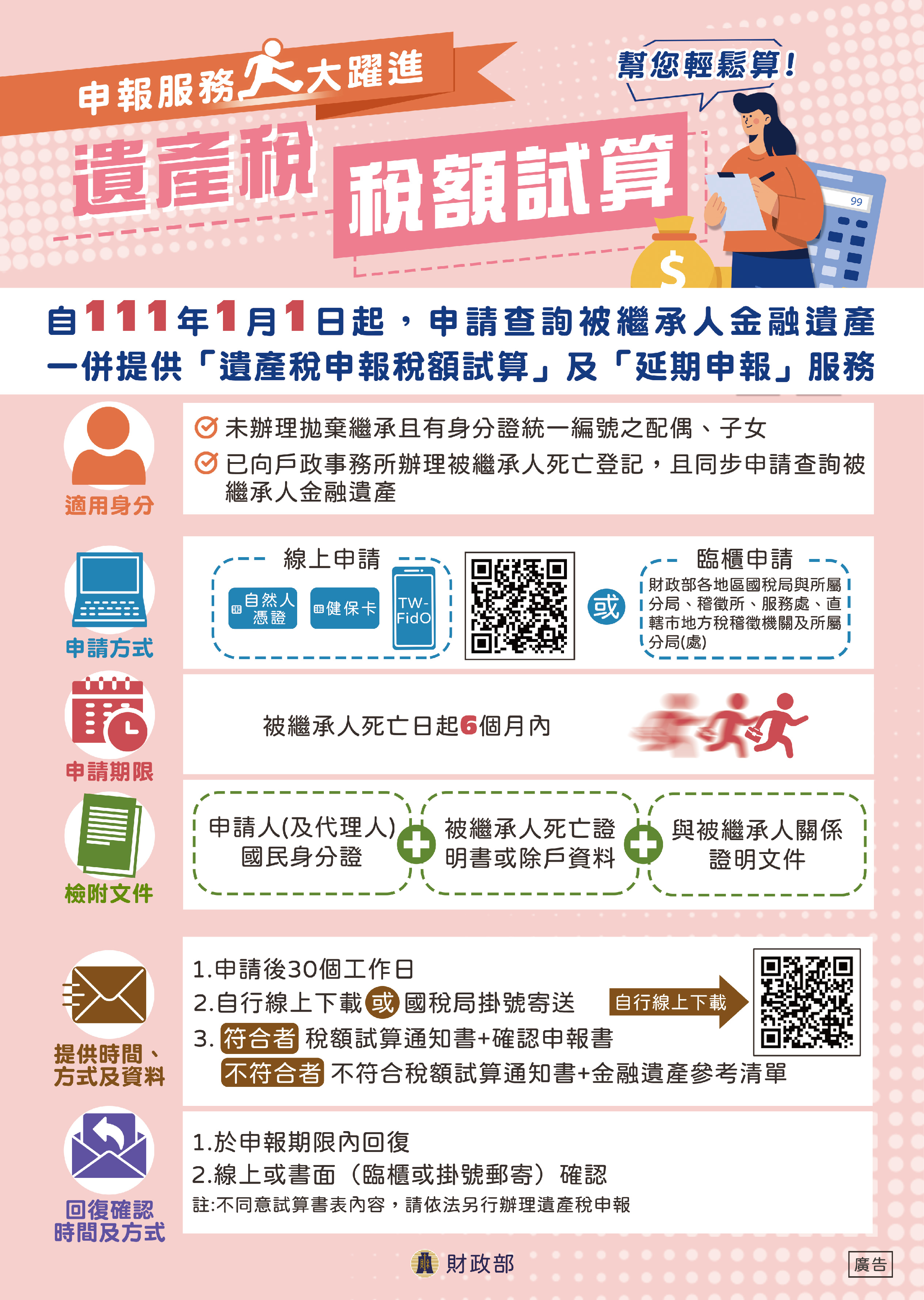 遺產稅稅額試算宣導.jpg