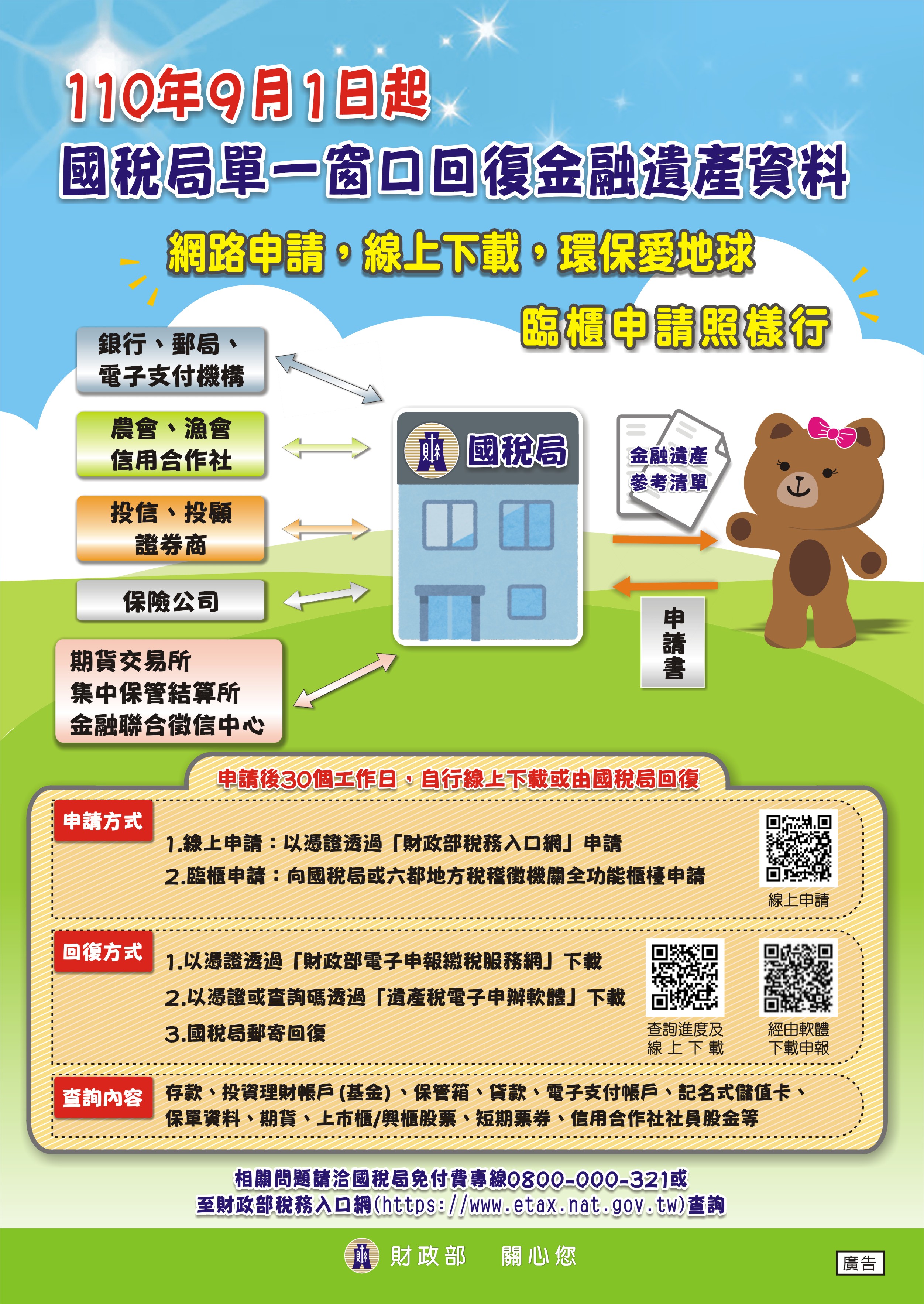 國稅局單一窗口回復金融遺產資料宣導.jpg