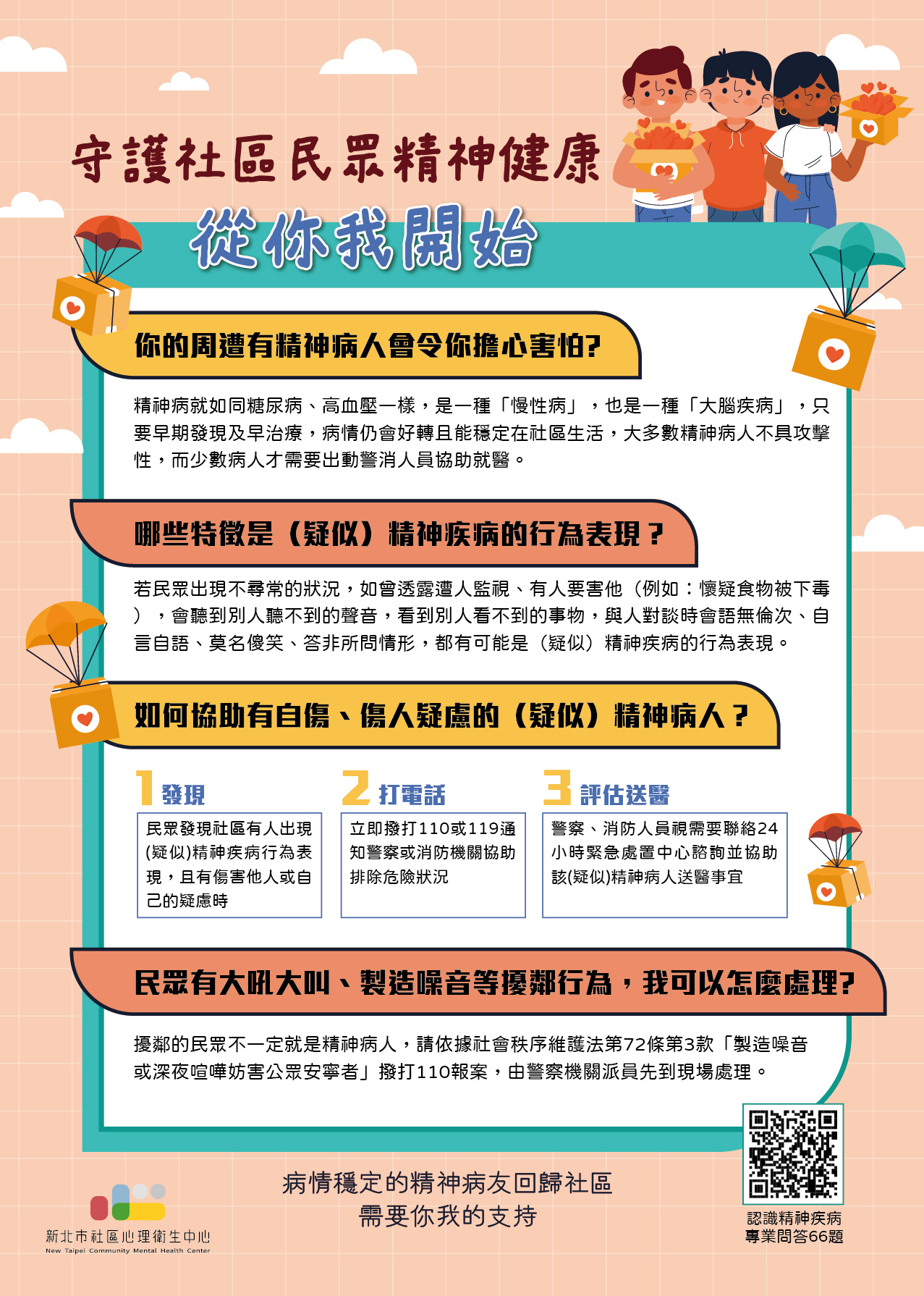 緊急送醫宣導單張.jpg