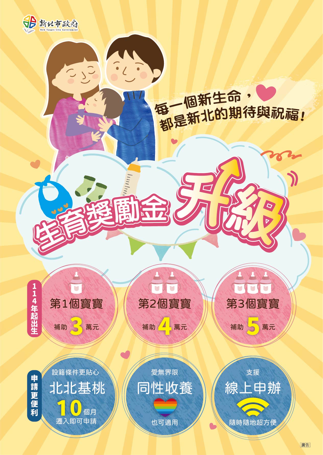 生育獎勵金海報 .jpg