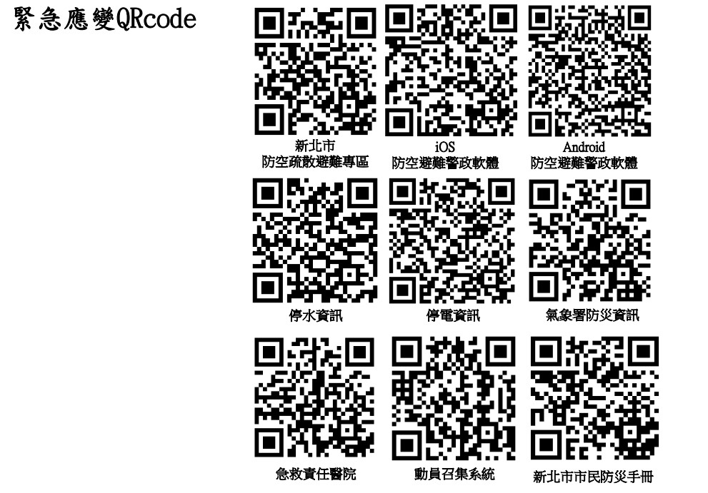 緊急應變QRCODE.jpg